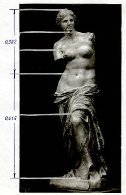 The Venus de Milo sculpture was carved by the Greek sculptor Alexandros. The statue adheres, intentionally or not, strictly to the Phi, Golden Ratio or Golden Proportion of 1.6180339887.